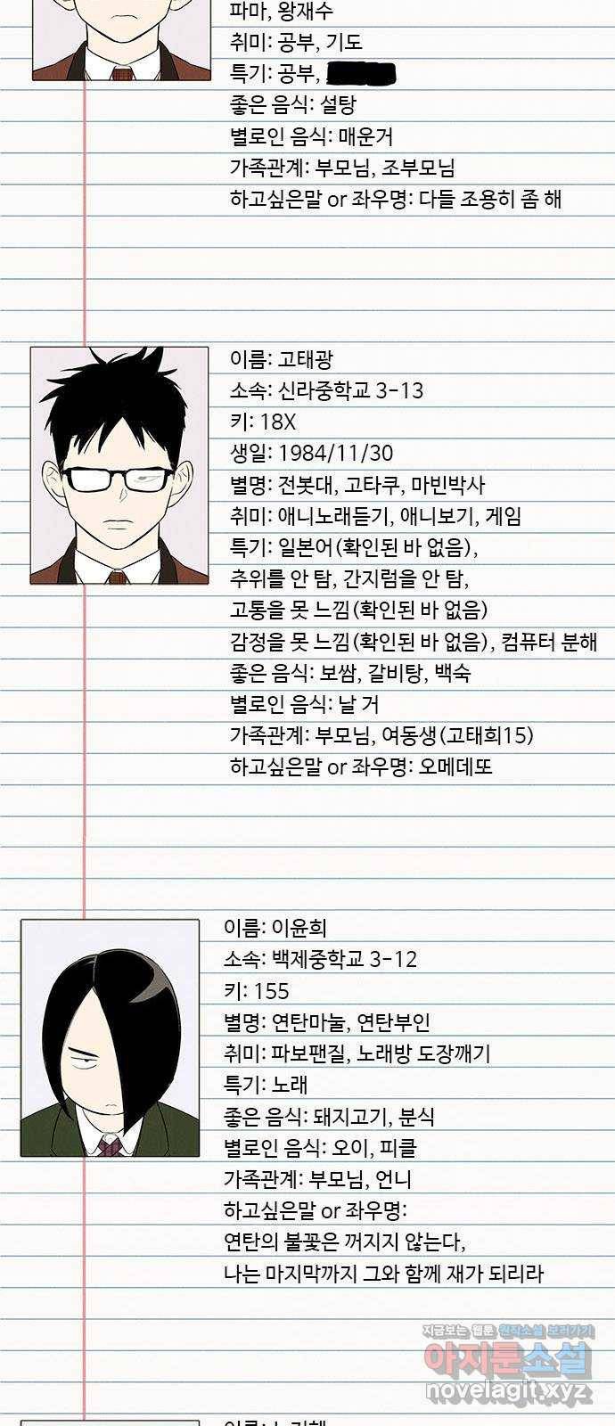 세기말 풋사과 보습학원 휴재특별편. 애들 프로필 5