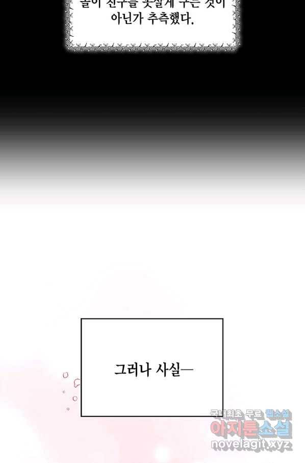 빙의자를 위한 특혜 11화 8