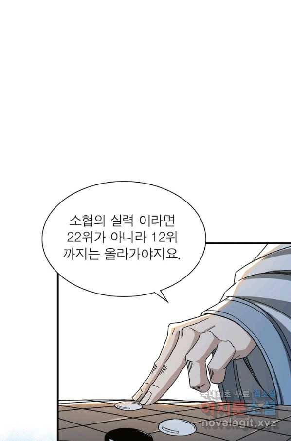 빌런으로 이직하다 113화 35