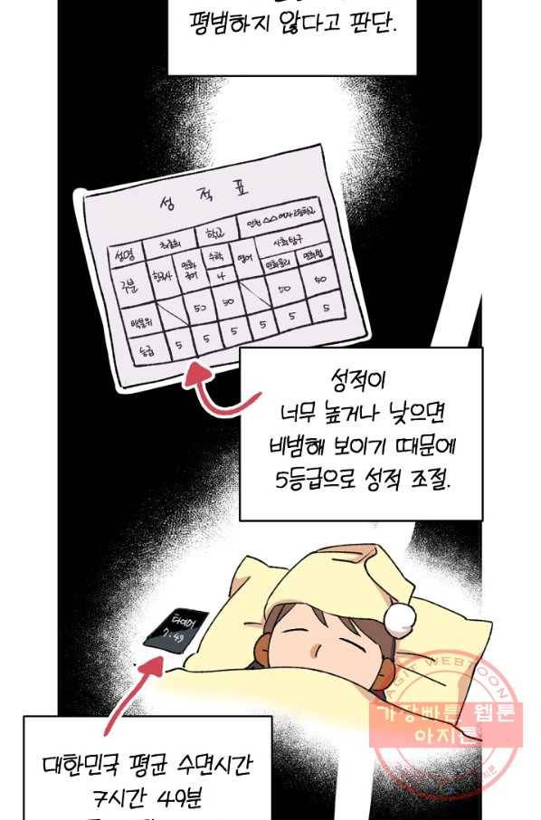 지상최강고3히어로 23화 20