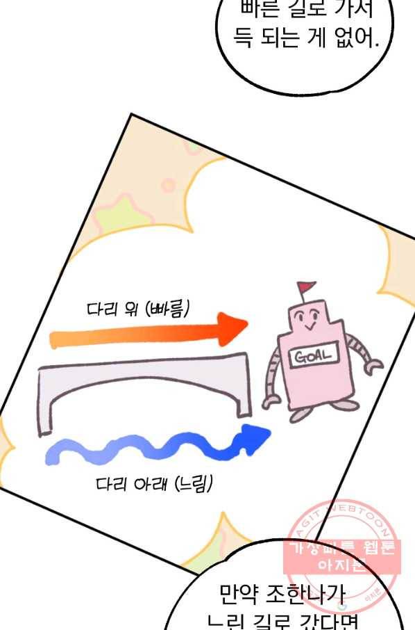 지상최강고3히어로 23화 35