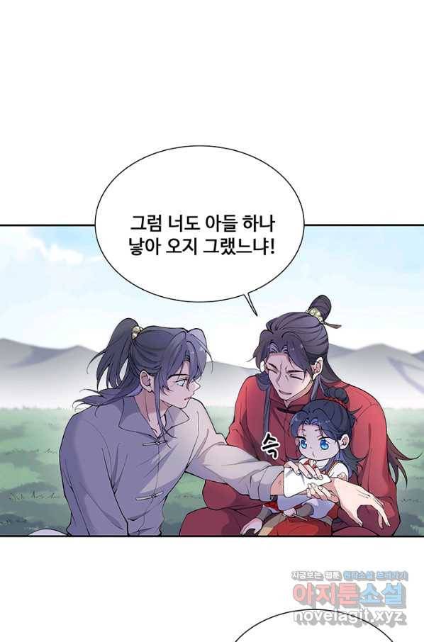 황후마마가 이상해 80화 6