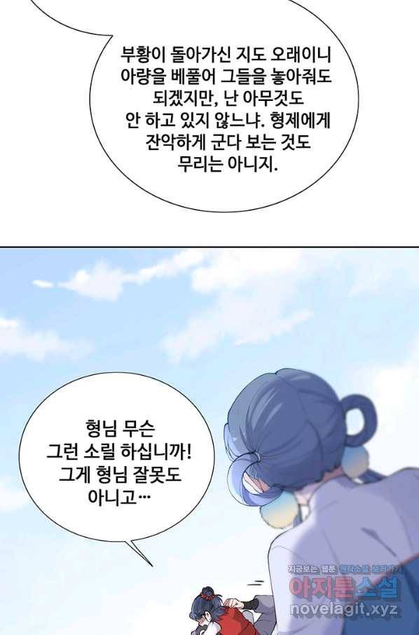 황후마마가 이상해 80화 21