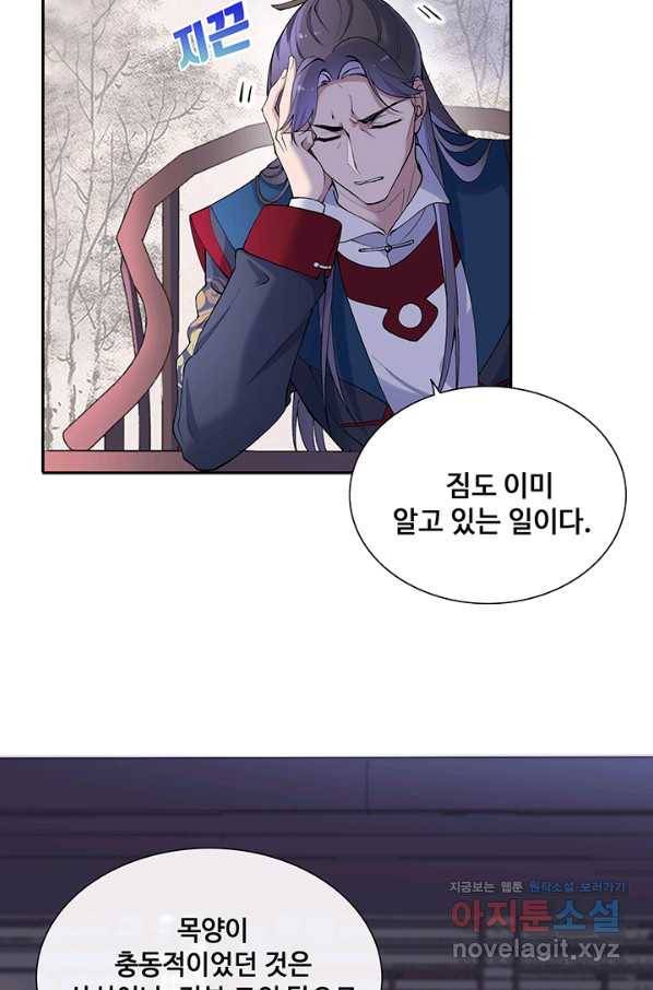 황후마마가 이상해 80화 33