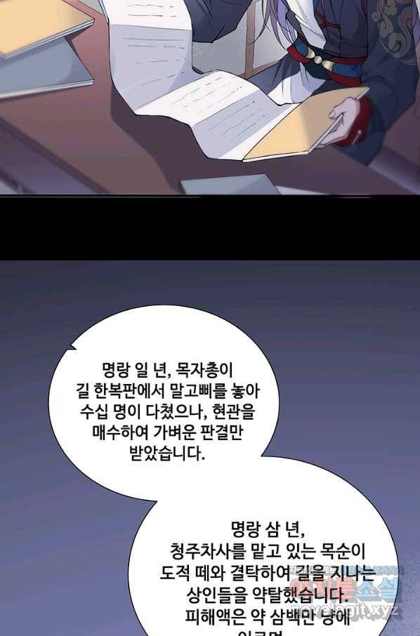 황후마마가 이상해 80화 39
