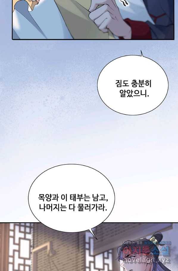 황후마마가 이상해 80화 41