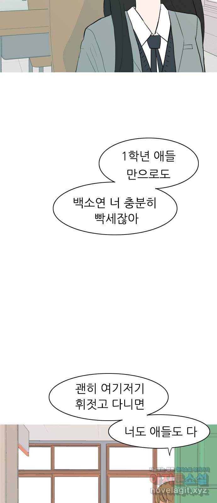연놈 322화. 우리 자리를 찾아줘 (내가 있어야 할) 4