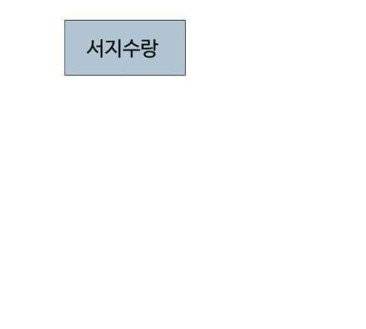 연놈 323화 78