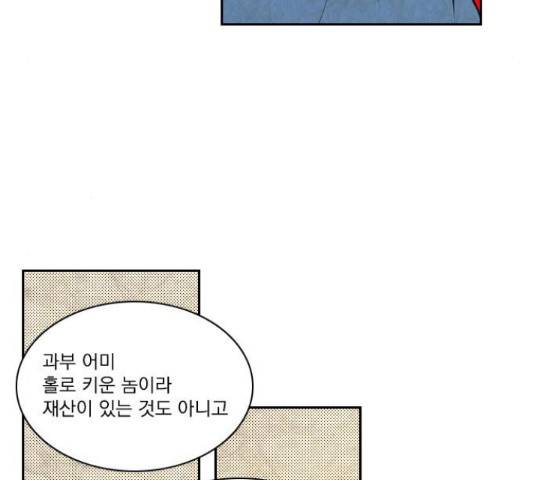 녹두전 36화 10