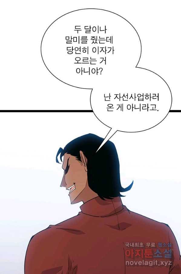 어웨이크닝 회귀 플레이어 60화_ 68