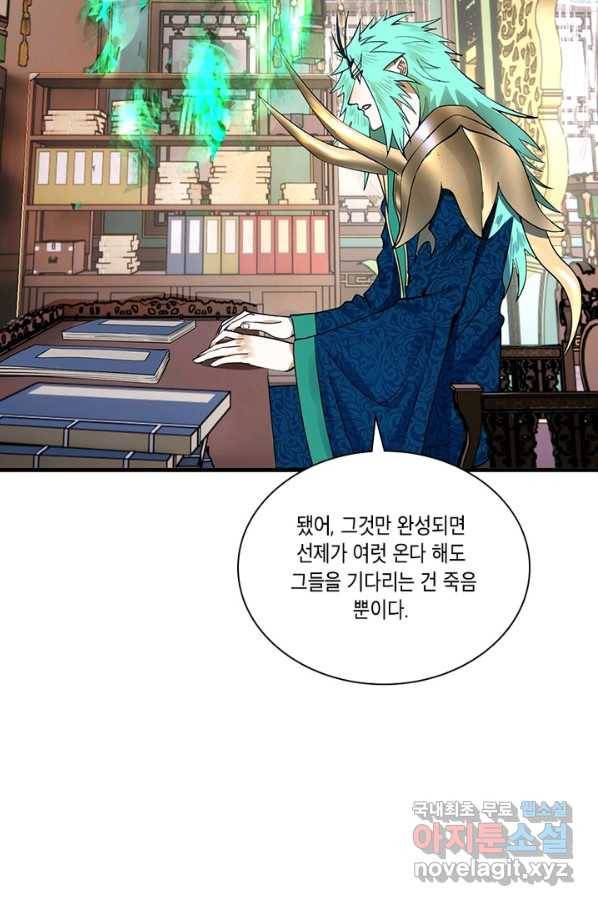 수련만 삼천년 246화 12