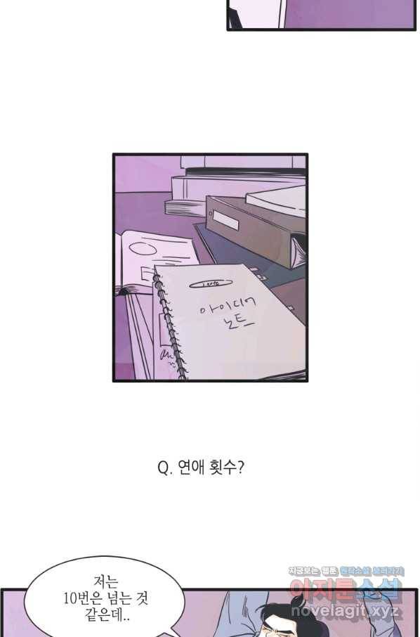 N번째 연애 4화 2