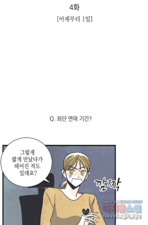 N번째 연애 4화 9