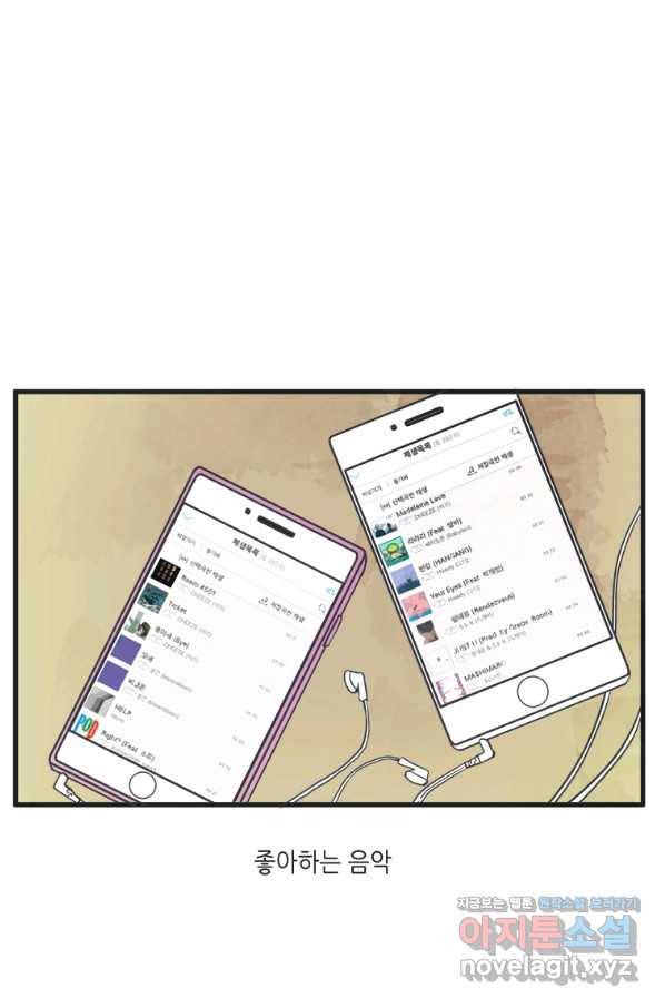 N번째 연애 4화 20