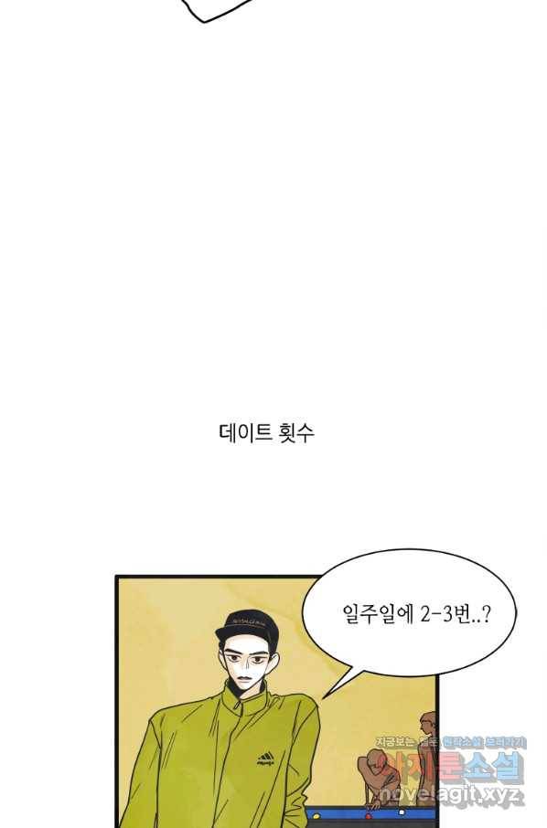 N번째 연애 4화 35