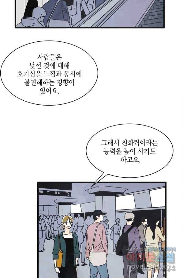 N번째 연애 4화 38