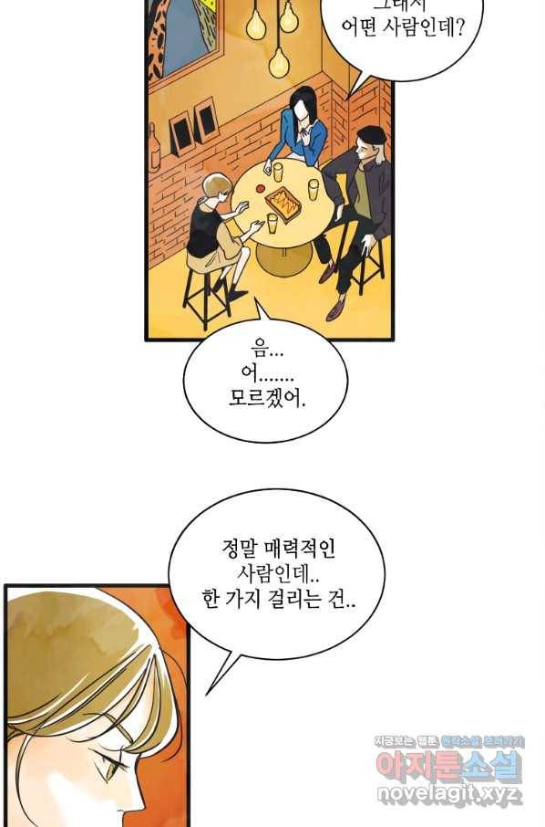 N번째 연애 4화 53