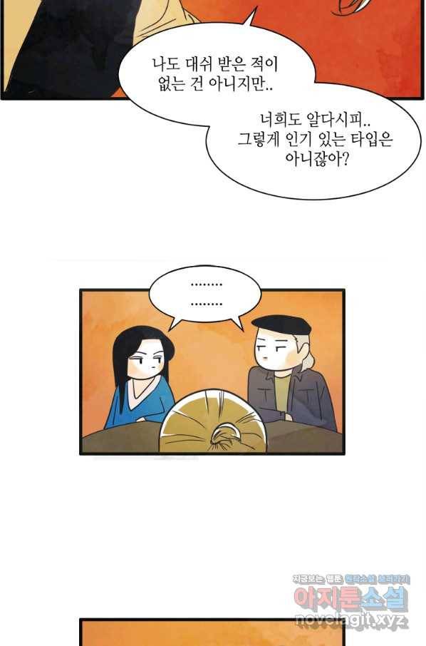 N번째 연애 4화 55