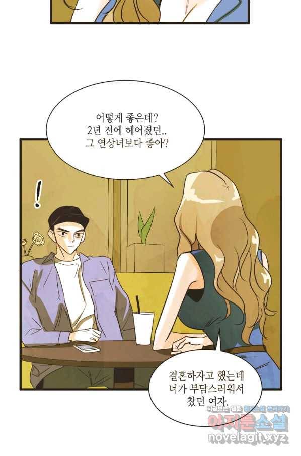 N번째 연애 8화 37