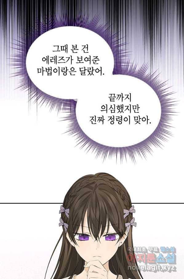사실은 내가 진짜였다 76화 60