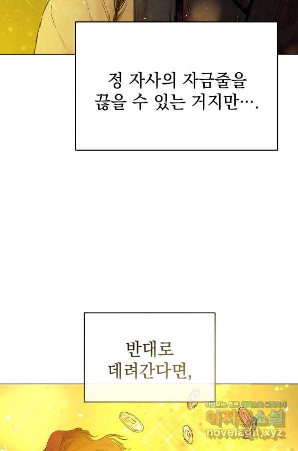 삼국지 여포전 48화 55