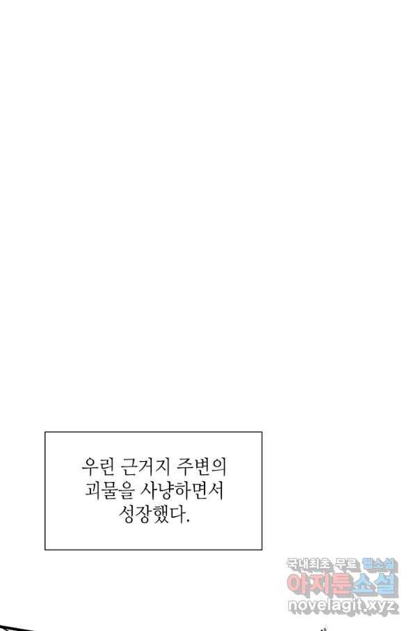튜토리얼이 너무 어렵다 59화 11