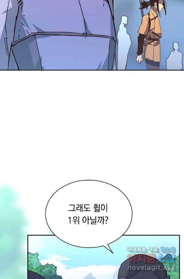 전설 헌터로 키워지는 중입니다 30화 65