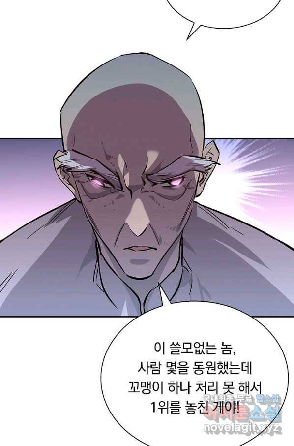 전설 헌터로 키워지는 중입니다 32화 62