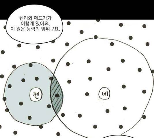 아이덴티티 47화 9