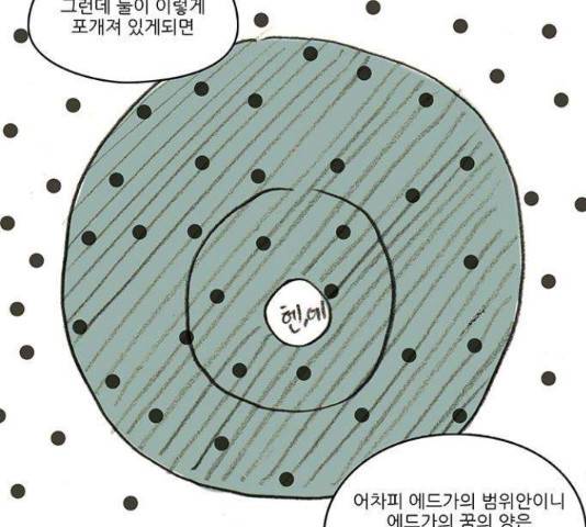아이덴티티 47화 11