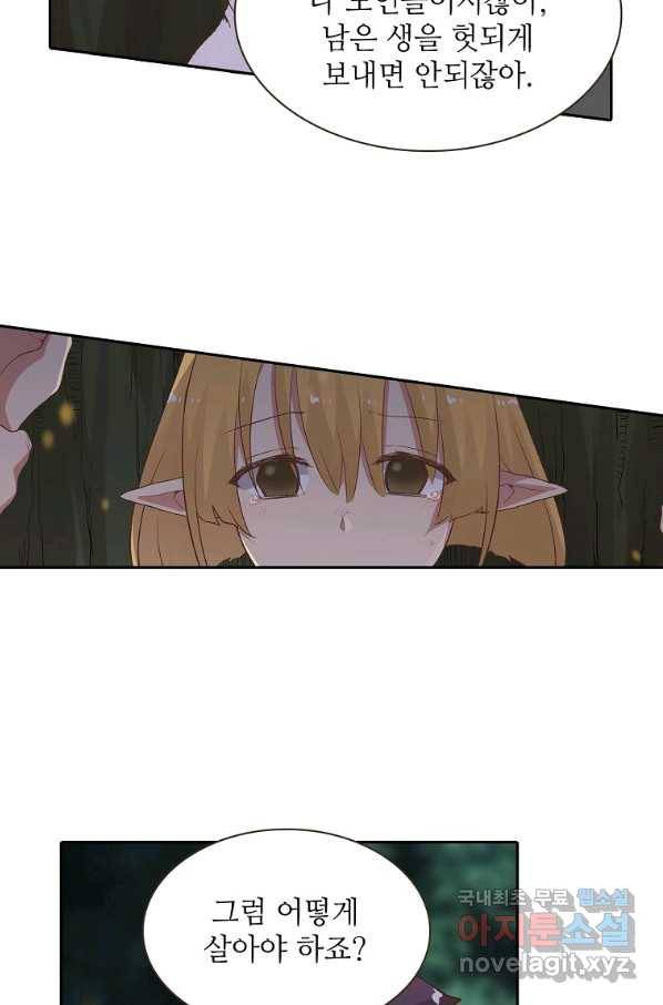 무기가게 사장님 85화 41