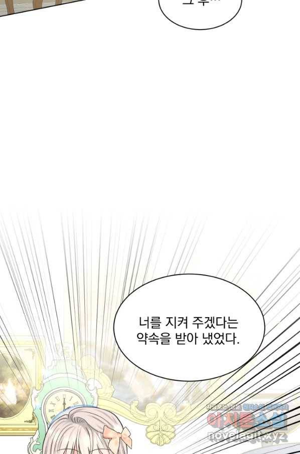 흑역사를 없애는 법 60화 97