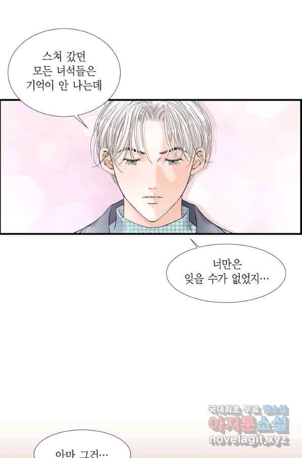 사랑이 아니다  81화 3