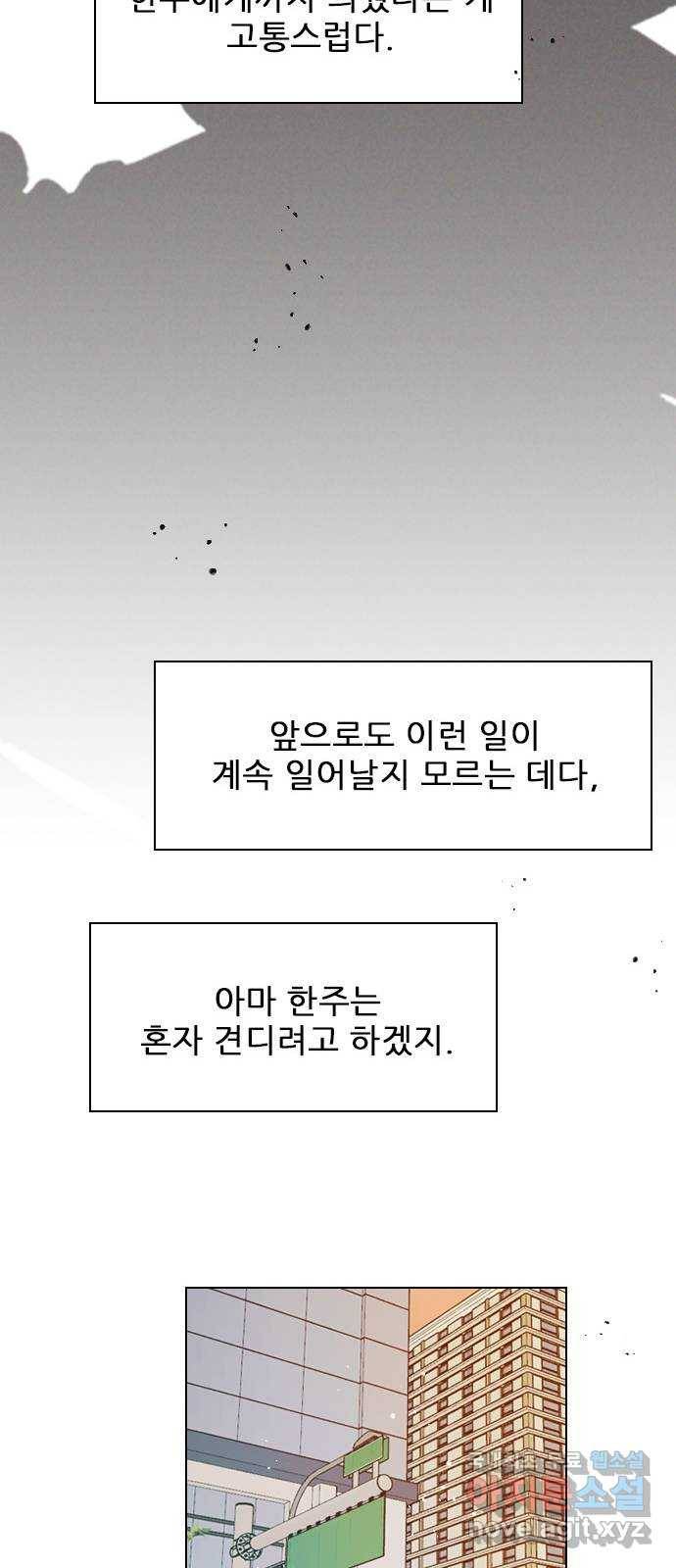 플레이, 플리 80화 - 일방적인 희생이지 41