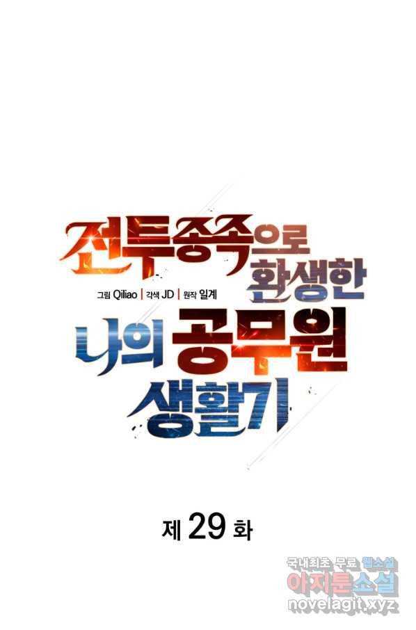 전투종족으로 환생한 나의 공무원 생활기 29화 44