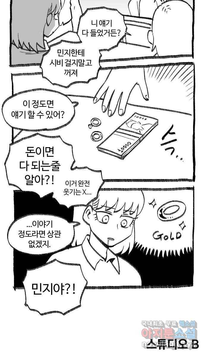 여고생 드래곤 47화 어둠 속에서 34