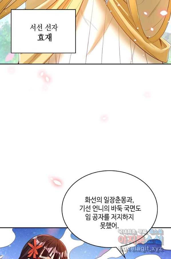 10만 년째 오늘을 살던 놈 65화 7