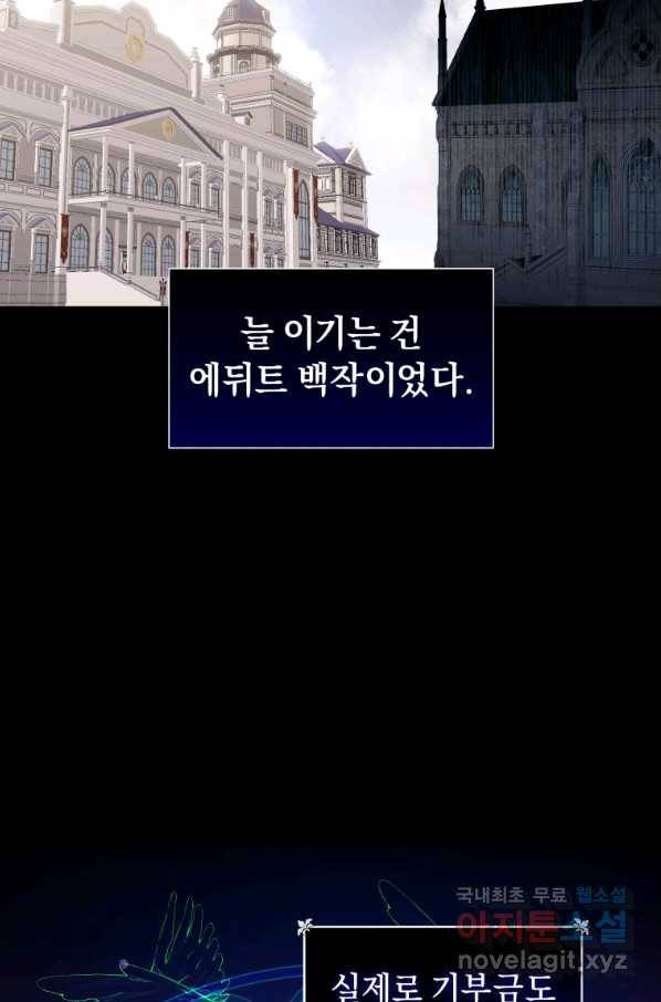 악녀인데 남주를 주워버렸다 7화 59