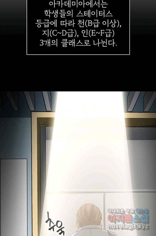 SSS급 특성을 받았지만 적당히 살고 싶다 3화 25