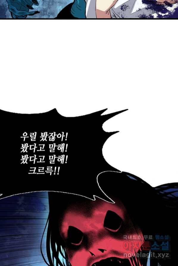 신이되다 - 크툴루신�� 1화 100