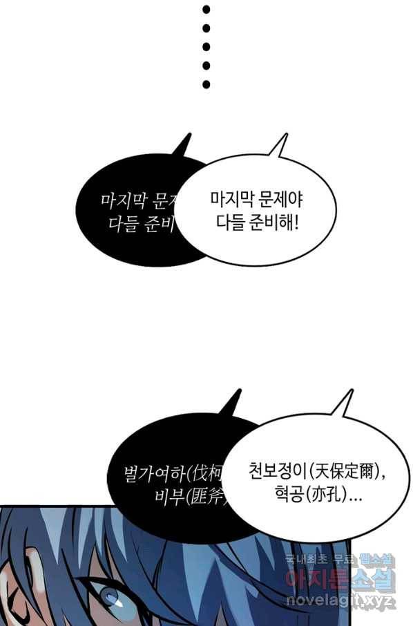 신이되다 - 크툴루신화 5화 42