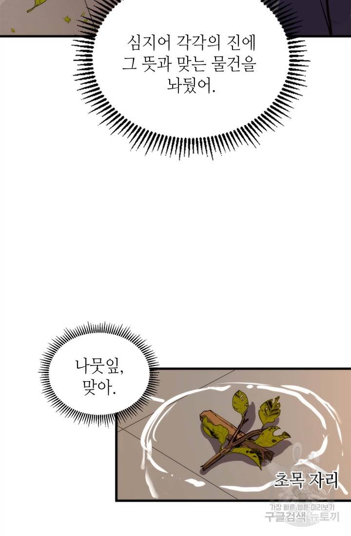 신이되다 - 크툴루신화 23화 66