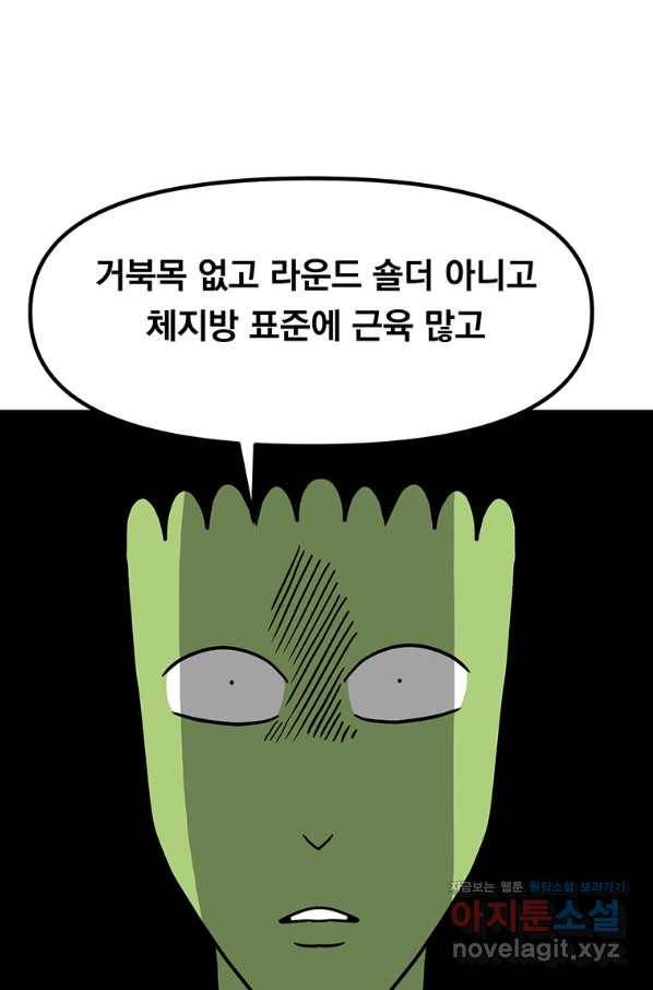 웹툰 작가가 리뷰어로 빙의한 건에 대해 3화 24분의 1 로맨스 4