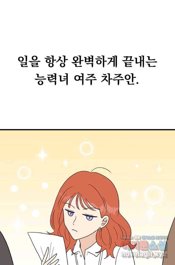 웹툰 작가가 리뷰어로 빙의한 건에 대해 3화 24분의 1 로맨스 12
