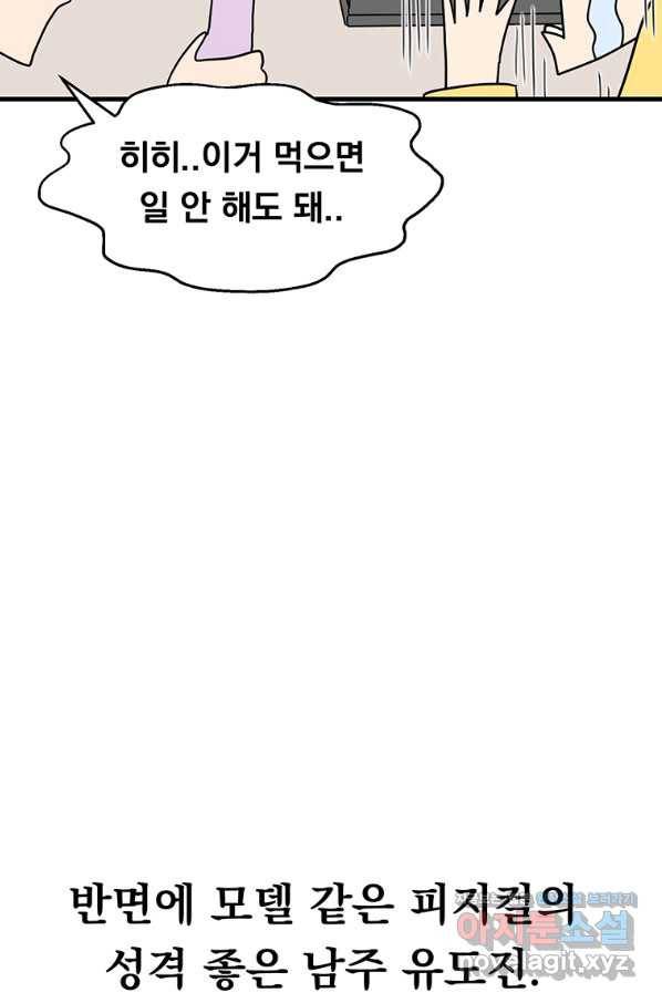 웹툰 작가가 리뷰어로 빙의한 건에 대해 3화 24분의 1 로맨스 15