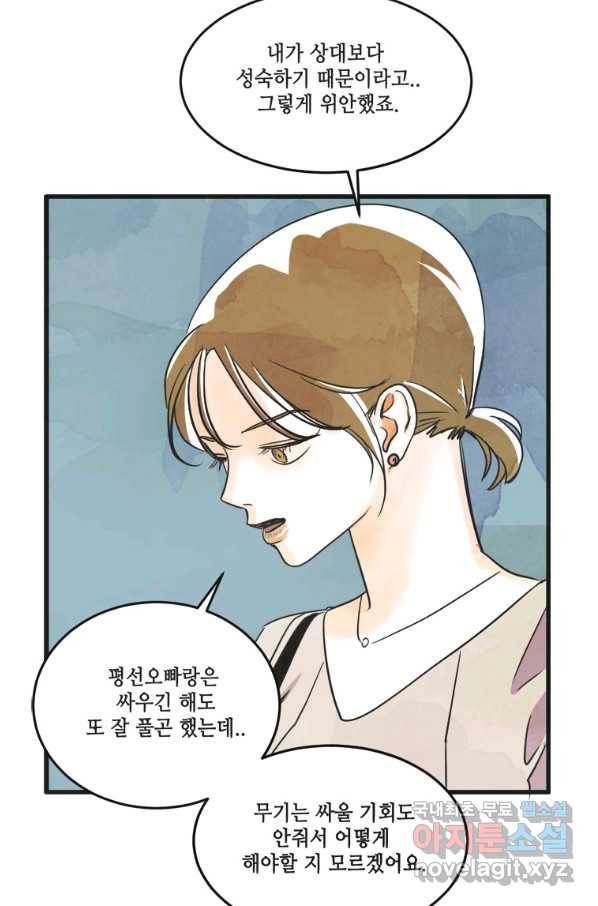 N번째 연애 15화 77