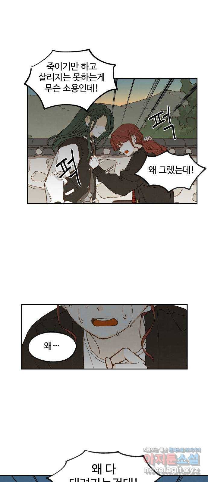 합격시켜주세용 139화 8