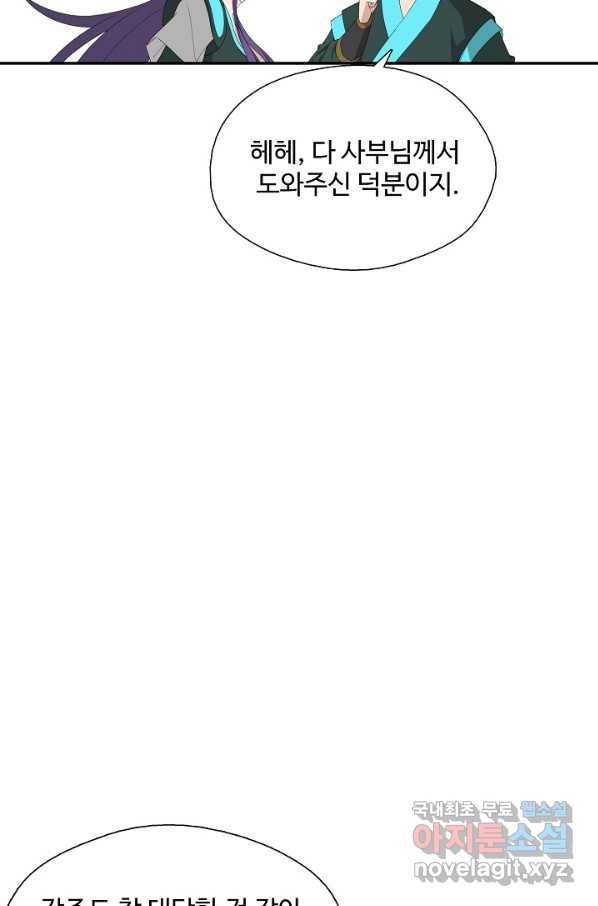 검역창궁 228화 50