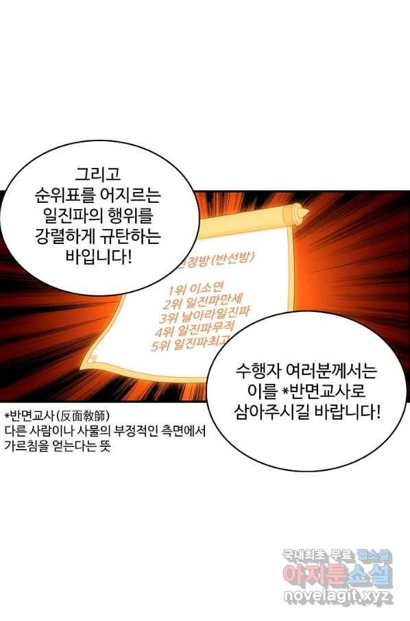 허세로 레벨업 하기 387화 4