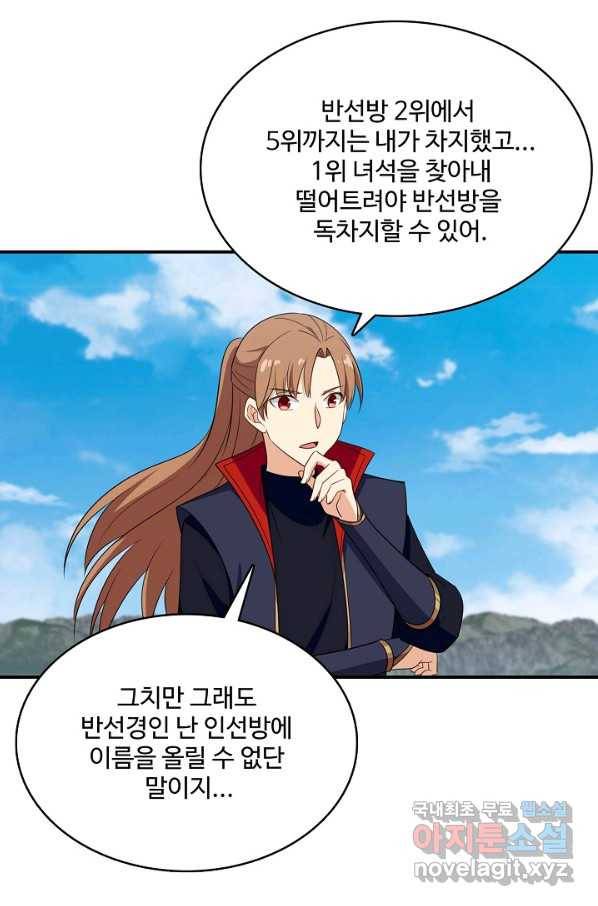 허세로 레벨업 하기 387화 7